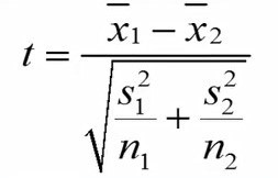 فرمول آزمون تی مستقل در صورت تساوی حجم دو نمونه