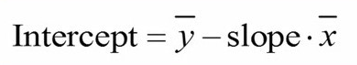 فرمول محاسبه عرض از مبدأ