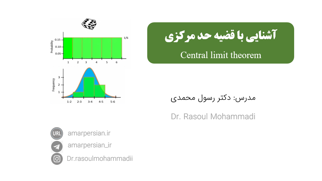 central limit theorem