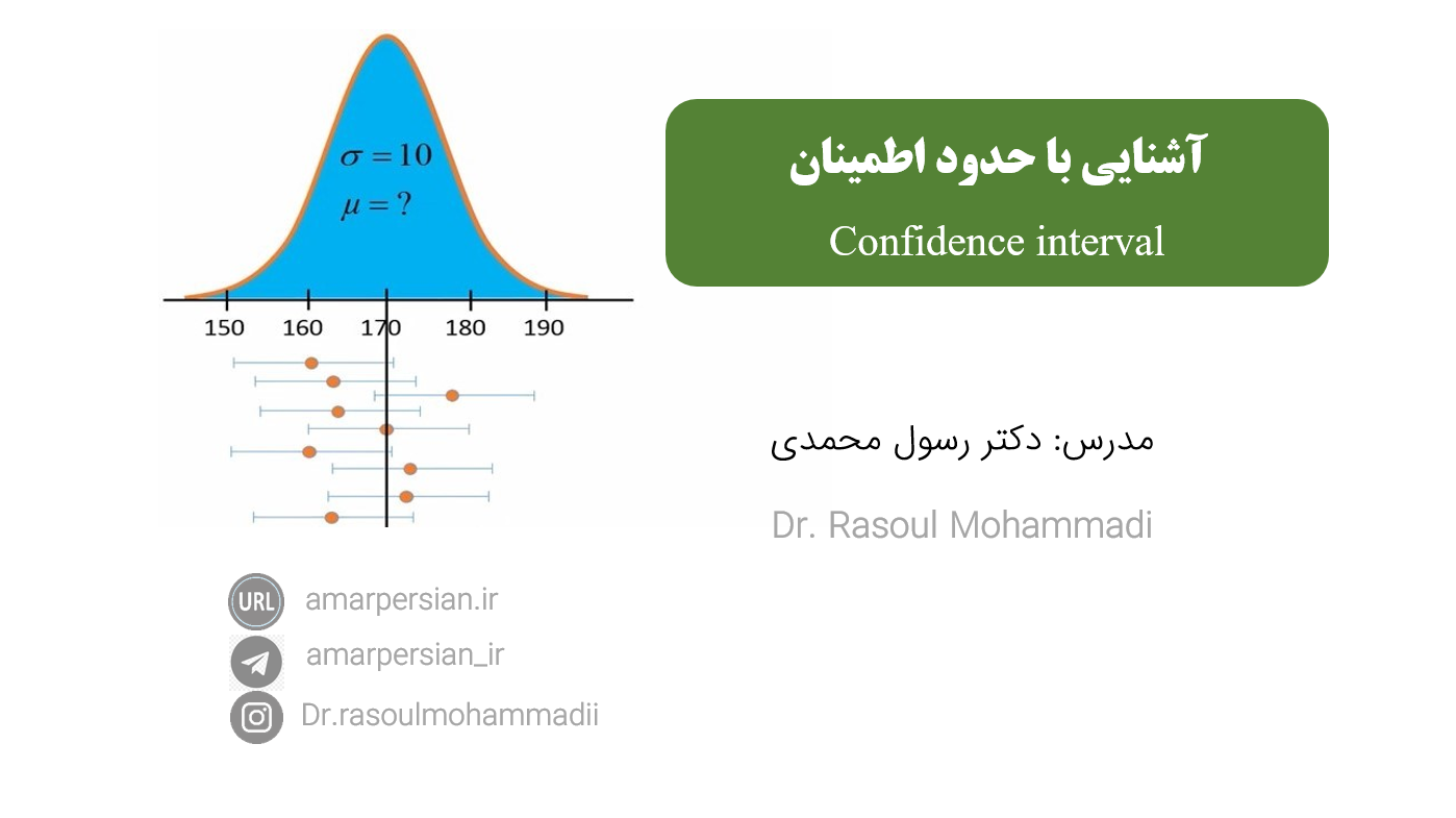 confidence interval